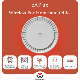 cAP ax cAP ax: Ceiling Access Point with Gen6 Wi-Fi, PoE, and RouterOS