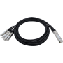 SYNOXX 100G QSFP28 to 4xSFP28 Breakout DAC 3m | EDQPY-4SP3