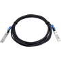 SYNOXX 25G SFP28 TO SFP28 DAC 5M