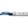 SYNOXX 25G SFP28 TO SFP28 DAC 5M