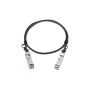 ETU 25G SFP28 TO SFP28 DAC 1M