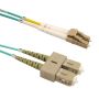 LC/SC OM4 Multimode Duplex Fiber Cable 50/125 Aqua LSZH/OFNR