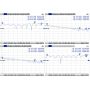 MikroTik ACMMCXRPSMA MMCX to RPSMA Pigtail for BaseBox 2 and 5
