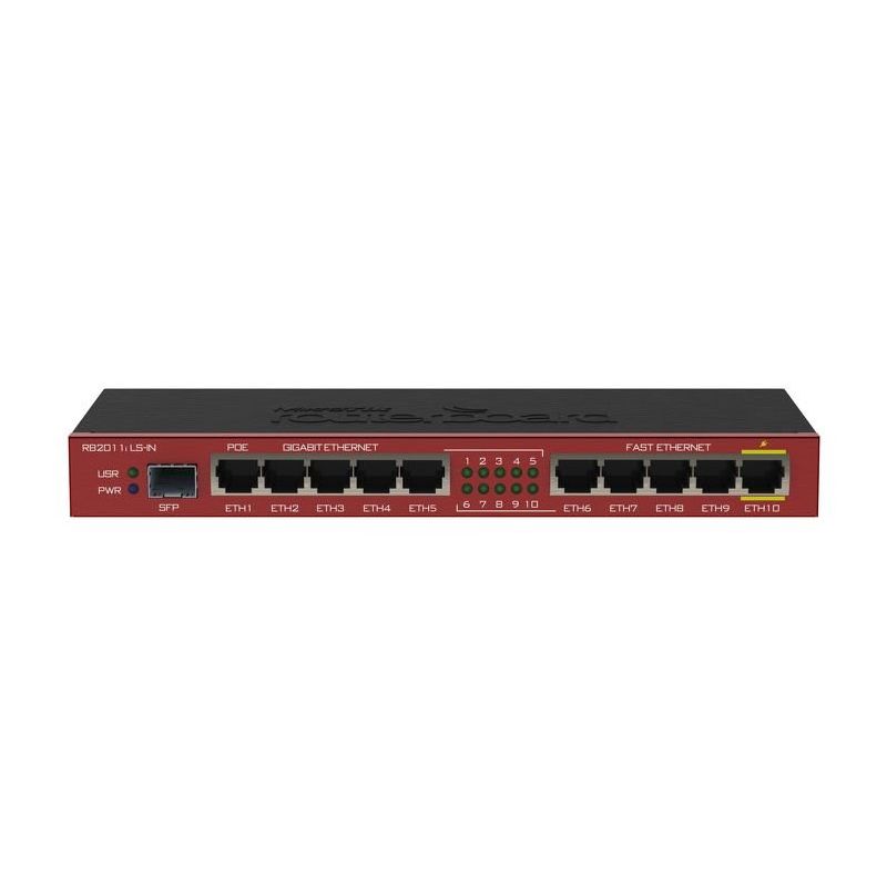 CRS326-24G-2S+RM: 24-Port Gigabit Switch with Dual SFP+ & Dual Boot Option